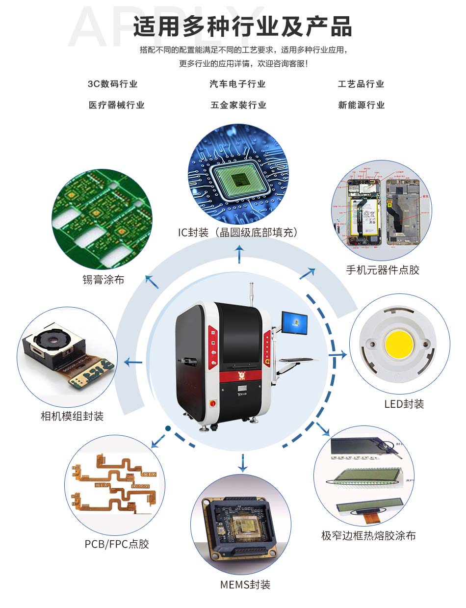 午夜麻豆免费视频机应用领域