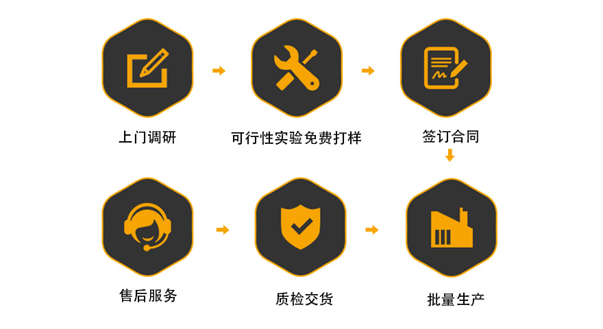 自动午夜麻豆免费视频机
