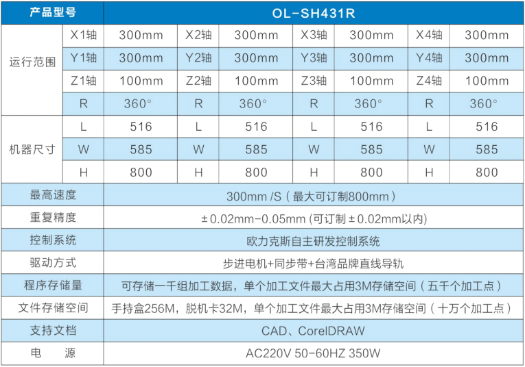 麻豆国产91机参数
