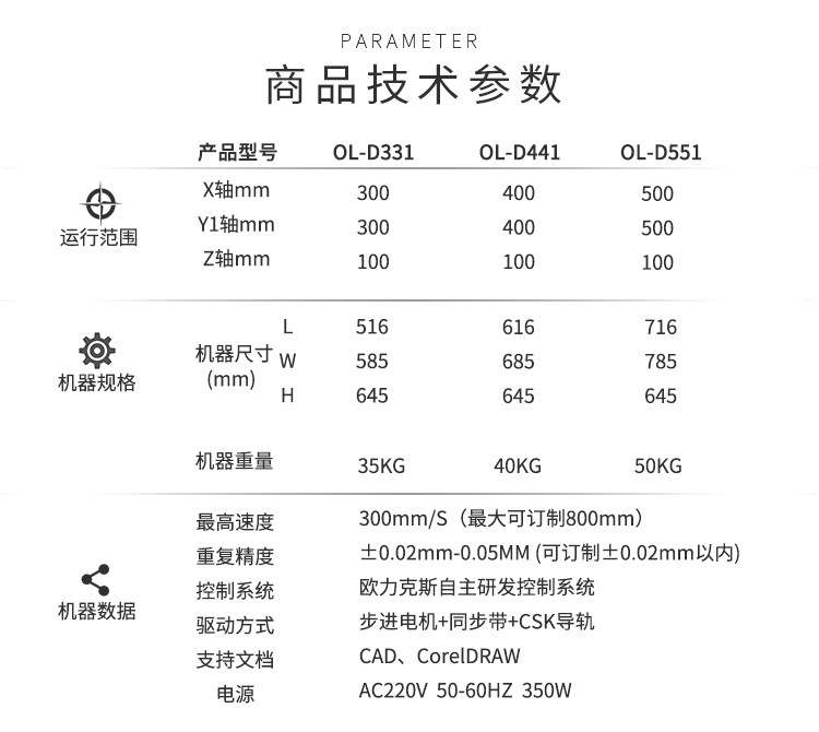 自动午夜麻豆免费视频机技术