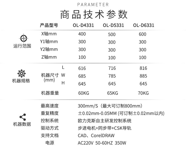 硅胶午夜麻豆免费视频机技术参数