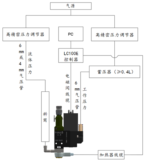 麻豆电影AV免费观看喷射阀