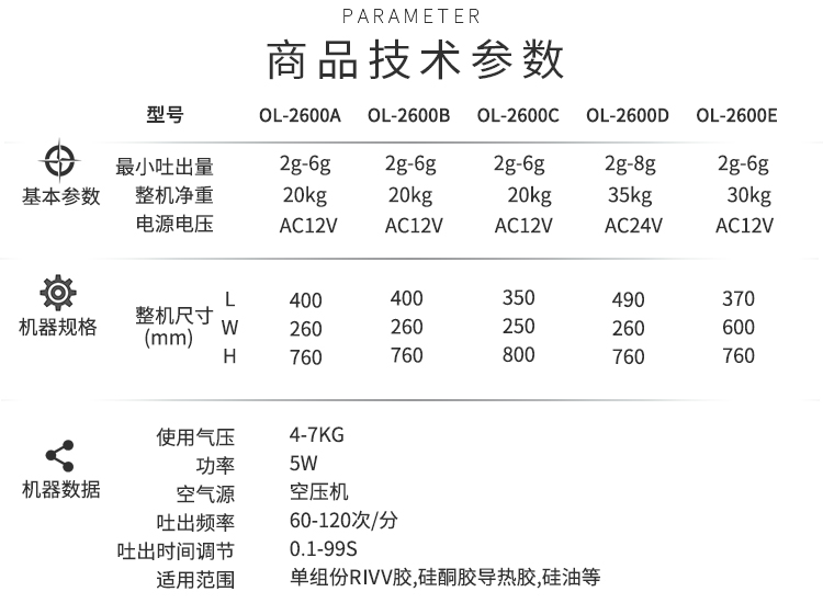 半自动午夜麻豆免费视频机参数