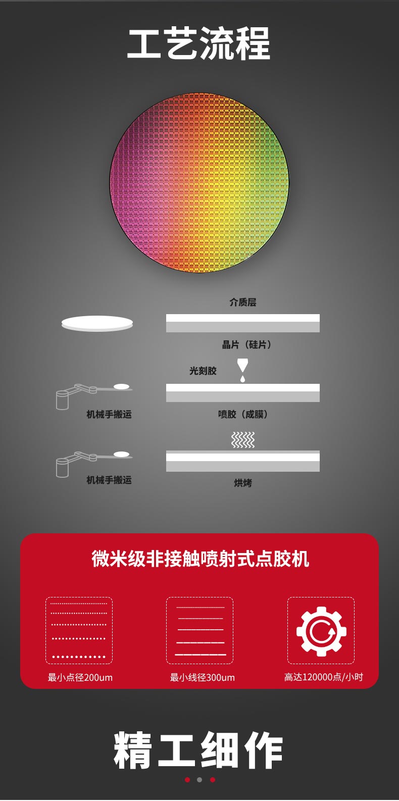 晶圆午夜麻豆免费视频机
